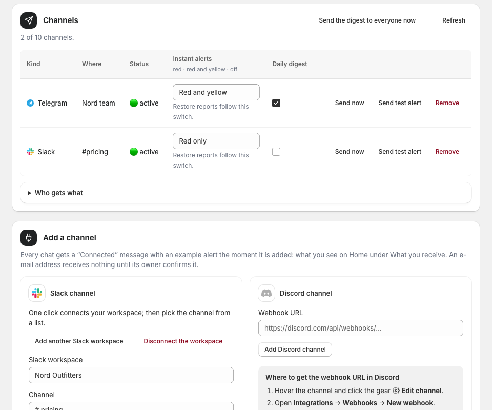 Channels: Telegram and e-mail rows with what each receives, an On switch and Send test on each