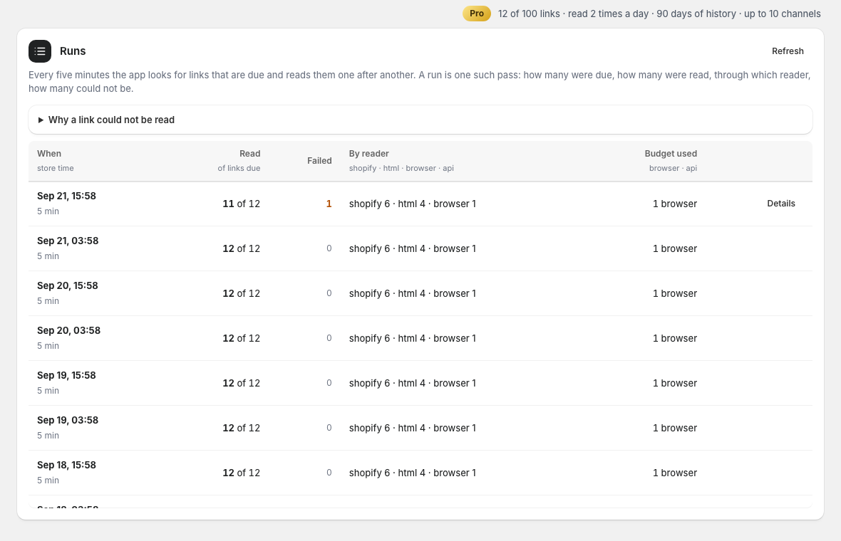Runs: when, read of links due, failed, by reader, budget used, with Details on a run that had failures