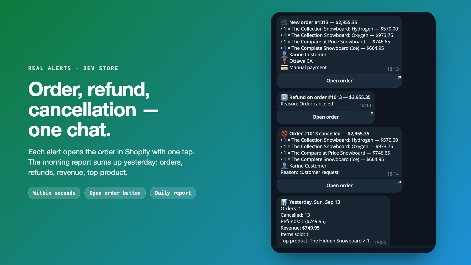 A paid order, a refund and a cancellation in Telegram, each with an Open order button