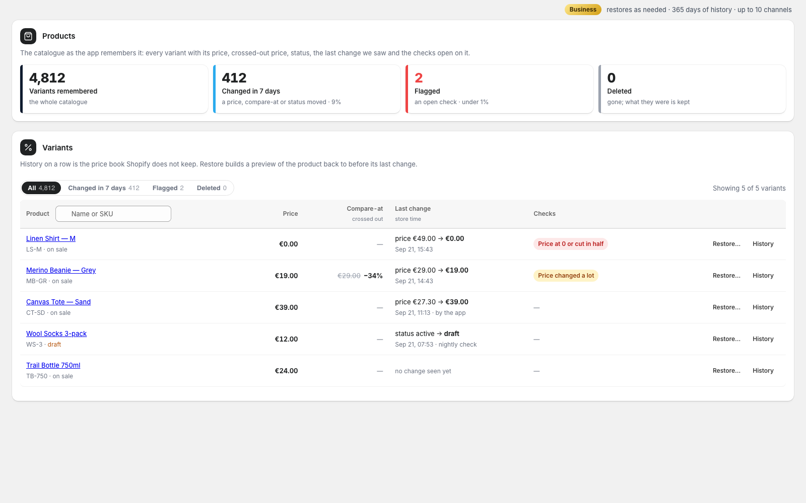 Products: every variant with its price, compare-at, last change with its source, open checks, Restore… and History