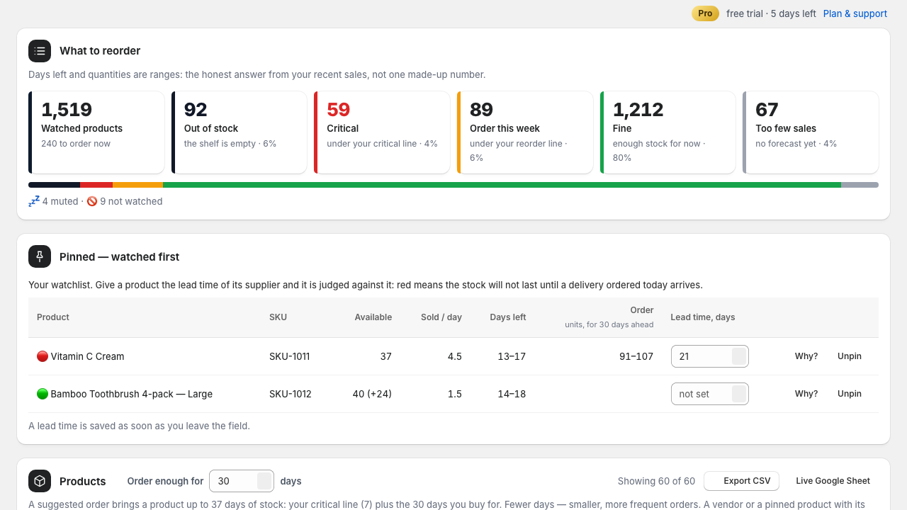 The reorder list: pinned products, then all products with zone tabs, vendor filter and search