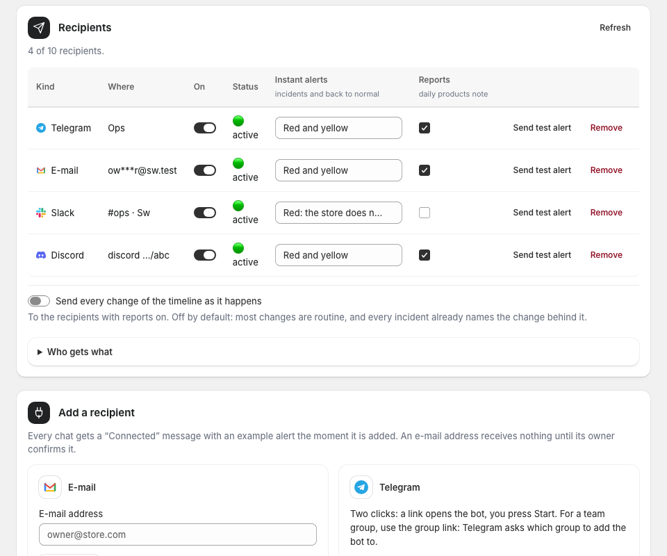 Recipients: Telegram, Slack, Discord and e-mail rows with what each receives, an On switch and Send test on each