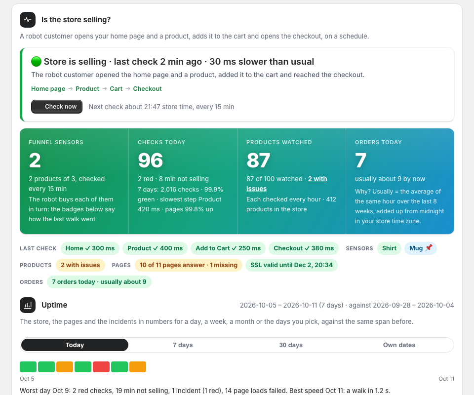 Home: the status line says the store is selling, the last walk step by step with its times, Check now, and the tiles for sensors, products, pages, orders and uptime