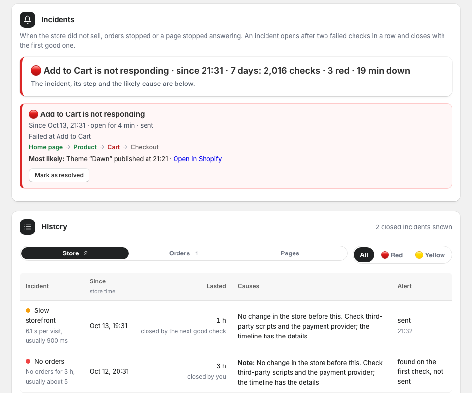 Incidents: an open red incident with the failed step, the evidence and the causes with their times and links to Shopify; the history below by kind